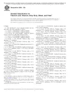 ASTM B265-20a