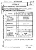 DIN 3968