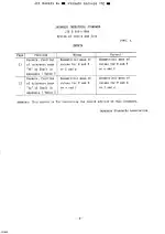 JIS B 0401:1986
