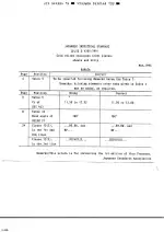 JIS G 4305:1991