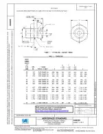 SAE AS 4320:1993